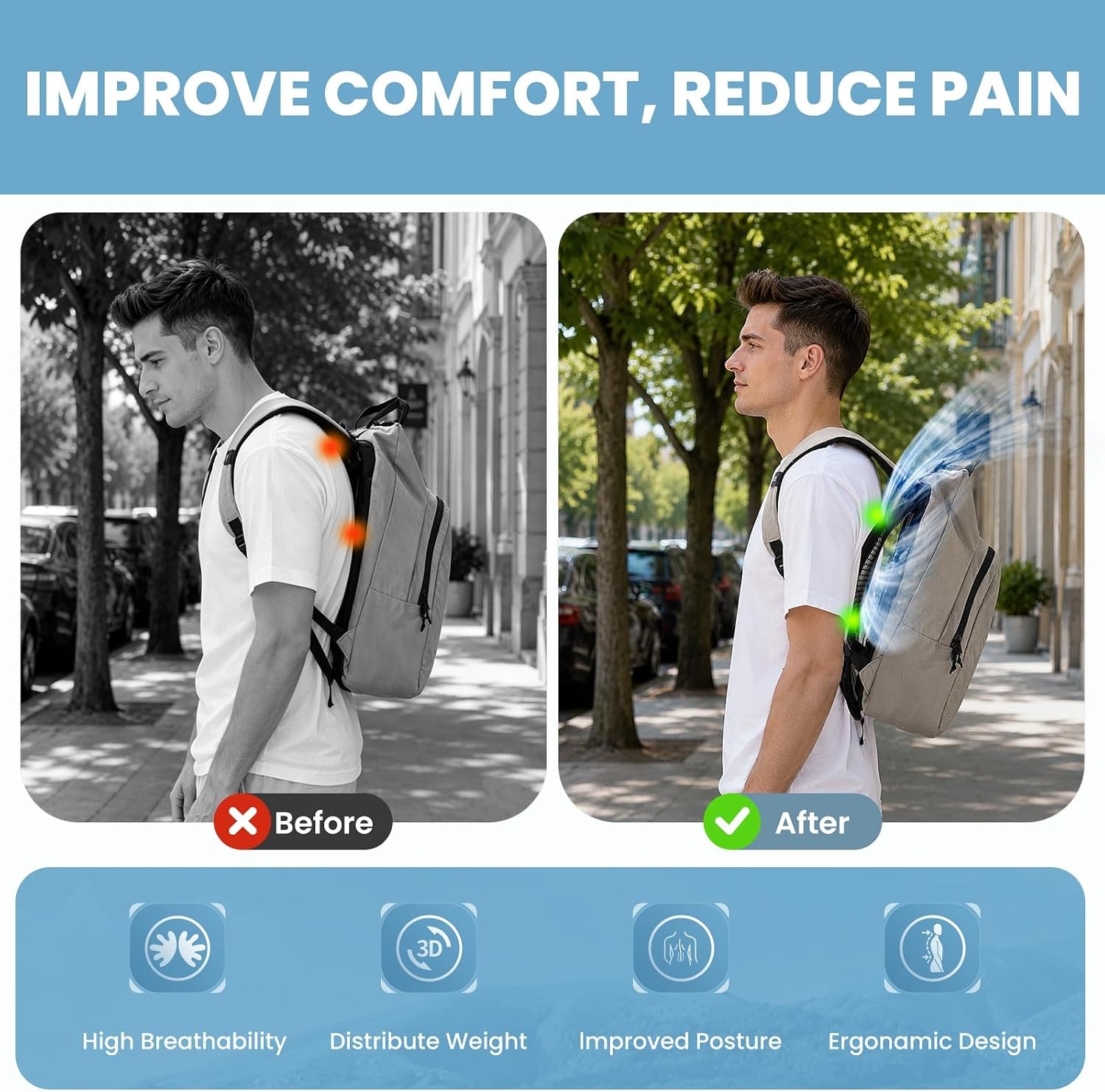Lightweight Ventilation Backpa - Cycling Commuter Backpack review and price