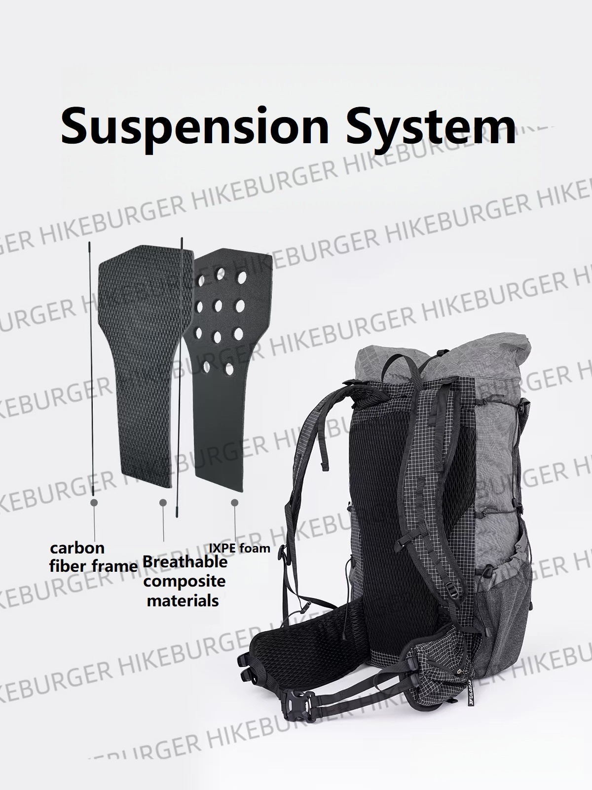 3F UL GEAR Tutor ULTRA100X 35L - Cycling Commuter Backpack review and price